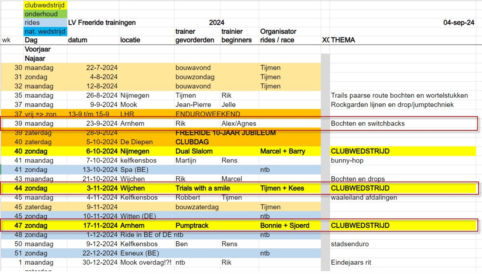 Trainingsagenda 2024 2e helft